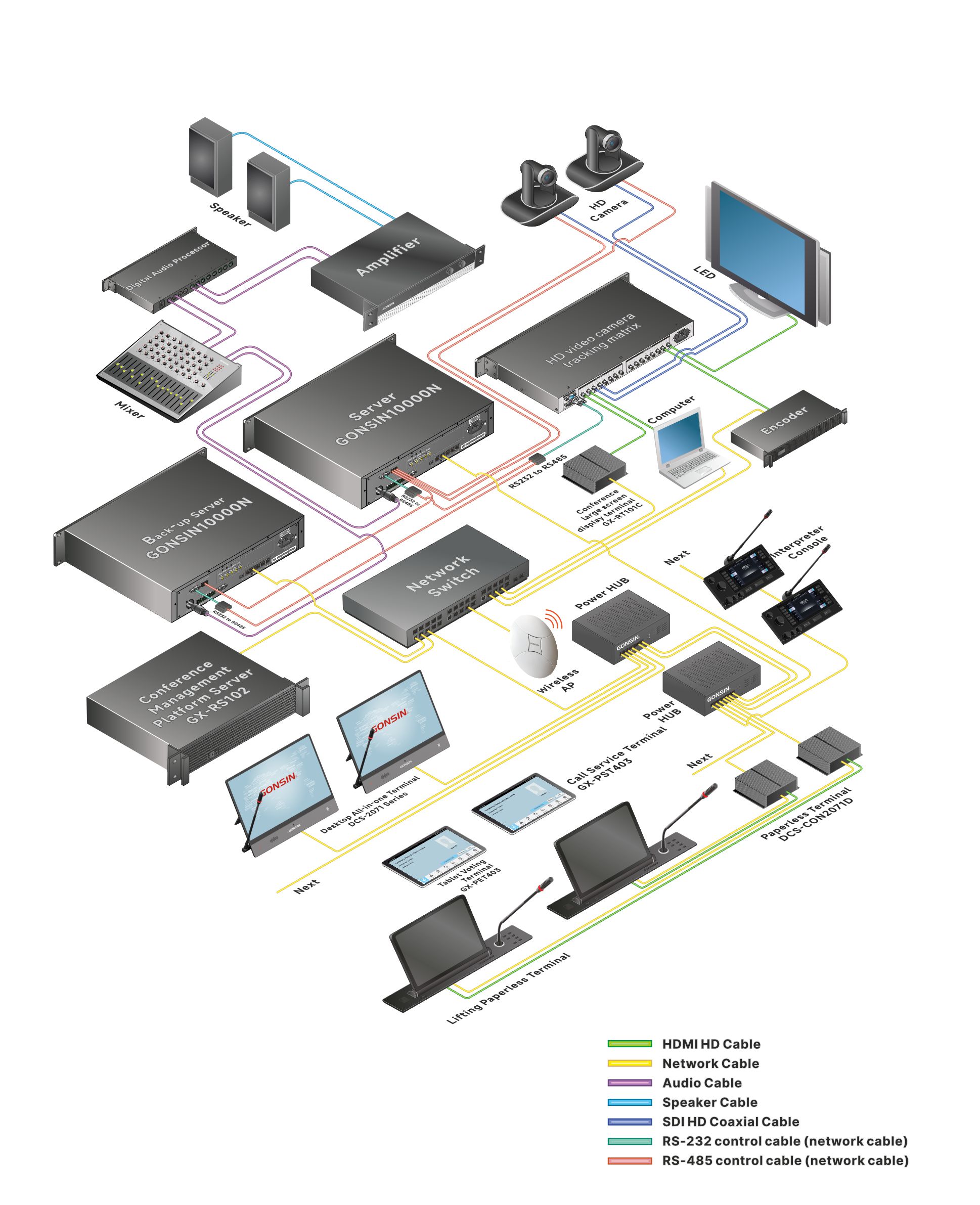 System_Configuration.jpg System_Configuration.jpg