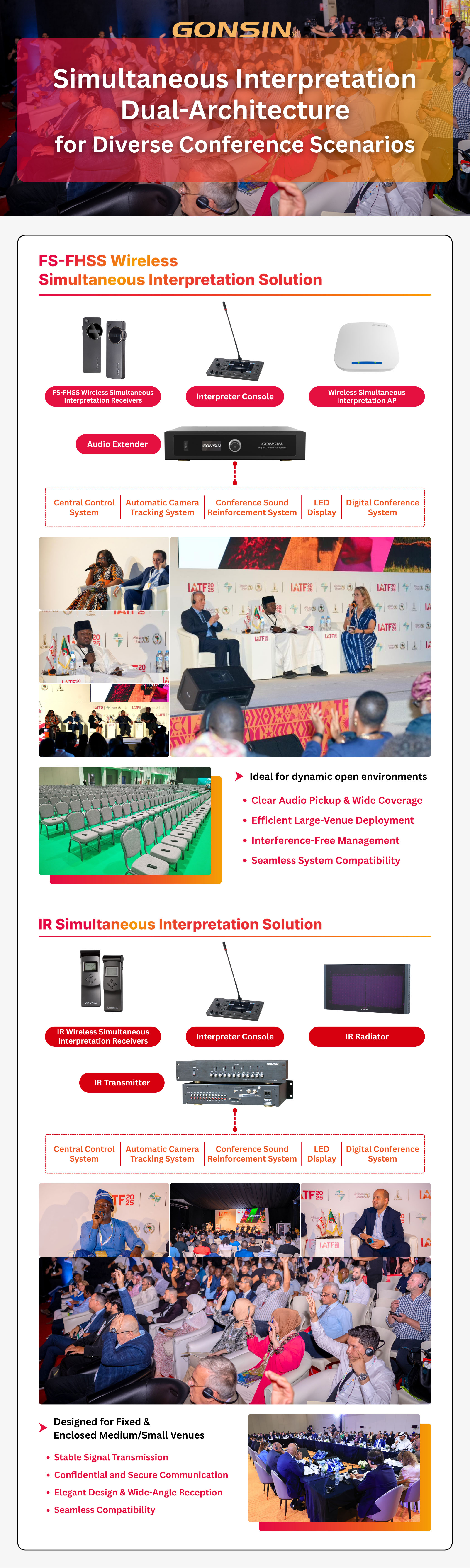 gonsin-simultaneous-interpretation-dualar-chitecture-for-diverse-conference.jpg